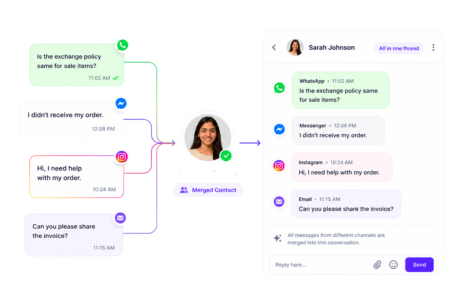 AxoDesk unified customer context workspace